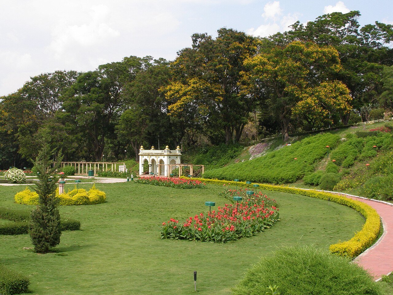 Brindavan Gardens KRS Dam Musical Fountain Mysore